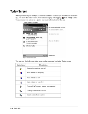 Page 202-10Basic Skills
Today Screen
When you turn on your iPAQ H3000 for the first time each day (or after 4 hours of inactiv-
ity), you’ll see the Today screen. You can also display it by tapping   then To d a y. On the 
Today screen, you can see at a glance important information for the day.
You may see the following status icons on the command bar in the Today screen. 
Status Icon
Description
Turns all sounds on and off 
Main battery is charging 
Main battery is low
Main battery is very low 
External (AC)...