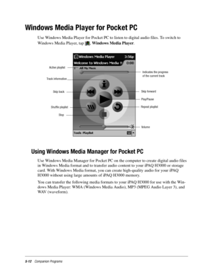 Page 765-12Companion Programs
Windows Media Player for Pocket PC
Use Windows Media Player for Pocket PC to listen to digital audio files. To switch to 
Windows Media Player, tap  , Windows Media Player.
Using Windows Media Manager for Pocket PC
Use Windows Media Manager for Pocket PC on the computer to create digital audio files 
in Windows Media format and to transfer audio content to your iPAQ H3000 or storage 
card. With Windows Media format, you can create high-quality audio for your iPAQ 
H3000 without...