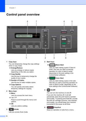 Page 16Chapter 1
6
Control panel overview1
 
1 Copy keys:
You can temporarily change the copy settings 
when in copy mode.
Enlarge/Reduce
Lets you enlarge or reduce copies 
depending on the ratio you select.
Copy Quality
Use this key to temporarily change the 
quality of your copies.
Number of Copies
Use this key to make multiple copies.
Copy Options
You can quickly and easily select 
temporary settings for copying.
2 Menu keys:
Menu
Lets you access the main menu.
+a or -b
Press to scroll through the...