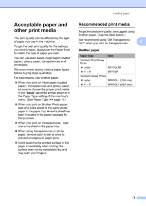 Page 25Loading paper 15
2
Acceptable paper and 
other print media
2
The print quality can be affected by the type 
of paper you use in the machine.
To get the best print quality for the settings 
you have chosen, always set the Paper Type 
to match the type of paper you load.
You can use plain paper, inkjet paper (coated 
paper), glossy paper, transparencies and 
envelopes.
We recommend testing various paper types 
before buying large quantities.
For best results, use Brother paper. When you print on inkjet...
