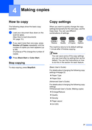 Page 3121
4
4
How to copy4
The following steps show the basic copy 
operation.
aLoad your document face down on the 
scanner glass.
(See How to load documents 
uupage 19.)
bIf you want more than one copy, press 
Number of Copies repeatedly until the 
number of copies you want appears (up 
to 99).
Or press a or b to change the number of 
copies.
cPress Black Start or Color Start.
Stop copying4
To stop copying, press Stop/Exit.
Copy settings4
When you want to quickly change the copy 
settings temporarily for the...
