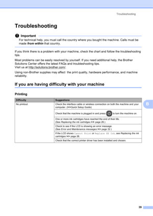 Page 49Troubleshooting 
39
B
Troubleshooting B
Important
For technical help, you must call the country where you bought the machine. Calls must be 
made from within that country.
 
If you think there is a problem with your machine, check the chart and follow the troubleshooting 
tips.
Most problems can be easily resolved by yourself. If you need additional help, the Brother 
Solutions Center offers the latest FAQs and troubleshooting tips. 
Visit us at http://solutions.brother.com/
.
Using non-Brother supplies...