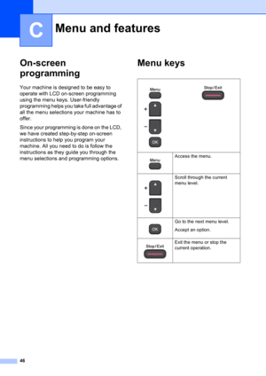 Page 5646
C
On-screen 
programming
C
Your machine is designed to be easy to 
operate with LCD on-screen programming 
using the menu keys. User-friendly 
programming helps you take full advantage of 
all the menu selections your machine has to 
offer.
Since your programming is done on the LCD, 
we have created step-by-step on-screen 
instructions to help you program your 
machine. All you need to do is follow the 
instructions as they guide you through the 
menu selections and programming options.
Menu keysC...