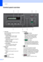 Page 16Chapter 1
6
Control panel overview1
 
1 Copy keys:
You can temporarily change the copy settings 
when in copy mode.
Enlarge/Reduce
Lets you enlarge or reduce copies 
depending on the ratio you select.
Copy Quality
Use this key to temporarily change the 
quality of your copies.
Number of Copies
Use this key to make multiple copies.
Copy Options
You can quickly and easily select 
temporary settings for copying.
2 Menu keys:
Menu
Lets you access the main menu.
+a or -b
Press to scroll through the...