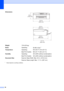 Page 6656
1Noise depends on printing conditions.
Dimensions 
Weight15 lb (6.8 kg)
NoiseOperating:
50 dB or less
1
TemperatureOperating:
Best Print Quality:50 to 95F (10 to 35C)
68 to 91F (20 to 33C)
HumidityOperating:
Best Print Quality: 20 to 80% (without condensation)
20 to 80% (without condensation)
Document Size Scanner Glass Width: Max. 8.5 in. (215.9 mm)
Scanner Glass Length: Max. 11.7 in. (297 mm)
17.7 in.
(450 mm)
15.4 in.
(390 mm) 5.9 in.
(150 mm)
14.2 in.
(360 mm)14.5 in.
(368 mm) 