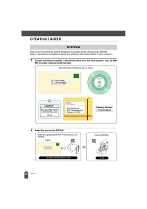 Page 3632Overview
CREATING LABELS
This section describes the general procedure for creating labels using your QL-500/550.
Refer to the sections indicated for details and additional information related to each operation.
1Choose the label you want to create shown below are a few label samples. Your QL-500/
550 includes a standard address label.
2Insert the appropriate DK Roll.
Overview
Picture the type of label you want to create.
Select the appropriate DK Roll for the label you are 
creating.
[Label]
DK Rolls...