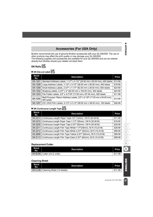 Page 7167
z APPENDIX
Accessories (For USA Only)
Brother recommends the use of genuine Brother accessories with your QL-500/550. The use of 
other products may effect the print quality or may damage your QL-500/550.
The following supplies and accessories are available for your QL-500/550 and can be ordered 
directly from Brother should your retailer not stock them.
DK Rolls 
„DK Die-cut Label 
„DK Continuous Length Tape 
Replacement Cutter
Cleaning Sheet
Accessories (For USA Only)
Stock 
No.DescriptionPrice...