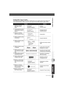 Page 4541
z CREATING LABELS
Using P-touch Editor
Creating Other Types of LabelsThe following are examples of the variety of labels that can be created using P-touch Editor and 
some optional features.  Refer to How To in the online P-touch Editor Help for further details.
SampleOptions
1: Making an address 
label with P-touch 
Editor•Printing
• Saving a layout
2: Changing the font of the 
address label created in 
lesson 1• Changing the font
• Adjusting objects
3: Making an address 
label by using an Add-In
•...