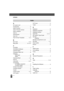 Page 72APPENDIX
68Index
APPENDIX
A
AC power cord ......................................... 7
Accessories ............................................. 67
Add-In function ....................................... 51
Add-In Preview window ...................... 53
Add-In software ...................................... 15
Add-Ins ...................................................... 22
Administrator ........................................... 15
Auto Cut .................................................... 37
Auto...