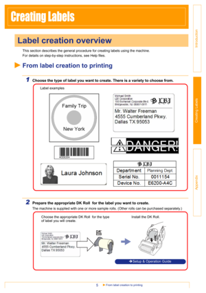 Page 5Introduction
Creating Labels
Appendix
From label creation to printing5
Creating Labels
This section describes the general procedure for creating labels using the machine. 
For details on step-by-step instructions, see Help files.
From label creation to printing
1Choose the type of label you want to create. There is a variety to choose from.
2Prepare the appropriate DK Roll  for the label you want to create.
The machine is supplied with one or more sample rolls. (Other rolls can be purchased separately.)...