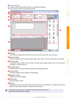 Page 9Starting P-touch Editor9
Introduction
Creating Labels
Appendix
„Professional Mode
This mode provides full-scale label creation from creating the templates.
The layout window consists of the following sections:
Menu bar
Commands are categorized under each menu (File, Edit, View, and Insert, etc.) by function.
Standard toolbar
A group of frequently used commands (New Layout, Open, Save, Print, etc.) are provided in this toolbar.
Property pallet
The property pallet contains the Print, Paper, Text and Layout...