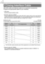 Page 32
RS-232C cable and Network cable are not standard accessories.
Prepare the appropriate cable for your interface.
•USB cable
Use the enclosed interface cable.
•RS-232C cable (QL-720NW)
The pin assignments for the serial cables (RS-232C cables) which can be used with this 
machine are shown in the table below. You can purchase the cables at an electronics 
store. Do not use an interface cable that is longer than 2 meters.
Brother QL side PC side
D-sub female, lock screw #4-40 (UNC). (D-Sub9P female)...