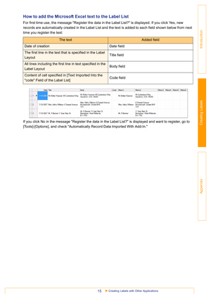 Page 15Creating Labels with Other Applications15
Introduction
Creating Labels
Appendix
How to add the Microsoft Excel text to the Label List
For first time use, the message Register the data in the Label List? is displayed. If you click Yes, new 
records are automatically created in the Label List and the text is added to each field shown below from next 
time you register the text:
If you click No in the message Register the data in the Label List? is displayed and want to register, go to 
[Tools]-[Options],...