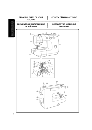 Page 12aaaaaaaaaaaaaaaaaaaaaaaaaaaaaaaaaaaaaaaaaaaaaaaaaaaaaaaaaaaaaaaaaaaaaaaaaaaaaaaaaaaaaaaaaaaaaaaa
1
KNOWING YOUR SEWING MACHINEOMPELUKONEESEEN TUTUSTUMINENCONOZCA SU MÁQUINA DE COSER
СВЕДЕНИЯ О ШВЕЙНОЙ МАШИНЕ
2
6
7
8
9
0
D
AF
E
C
B 5
431
I
J
M
KHN
G
L
PRINCIPAL PARTS OF YOUR
MACHINEKONEEN TÄRKEIMMÄT OSAT
ELEMENTOS PRINCIPALES DE
LA MÁQUINAУСТРОЙСТВО ШВЕЙНОЙ
МАШИНЫ
aaaaaaaaaaaaaaaaaaaaaaaaaaaaaaaaaaaaaaaaaaaaaaaaaaaaaaaaaaaaaaa
08C713_XE4683-001_P01-242008.04.02, 09:29 1 