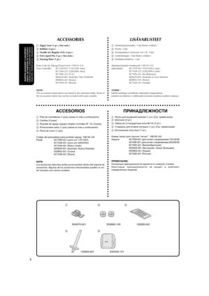 Page 14aaaaaaaaaaaaaaaaaaaaaaaaaaaaaaaaaaaaaaaaaaaaaaaaaaaaaaaaaaaaaaaaaaaaaaaaaaaaaaaaaaaaaaaaaaaaaaaa
3
KNOWING YOUR SEWING MACHINEOMPELUKONEESEEN TUTUSTUMINENCONOZCA SU MÁQUINA DE COSER
СВЕДЕНИЯ О ШВЕЙНОЙ МАШИНЕ
ACCESSORIES
1Zipper Foot (1 pc.) (See note.)
2Bobbins (2 pcs.)
3Needle Set (Regular #14) (3 pcs.)
4Extra Spool Pin (1 pc.) (See note.)
5Darning Plate (1 pc.)
Parts Code for Zigzag Presser Foot: 138135-122
Foot Controller: XC7359-021 (110/120V Area)
XC7438-321 (220/240V Area)
XC7456-321 (U.K.)...