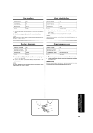 Page 57aaaaaaaaaaaaaaaaaaaaaaaaaaaaaaaaaaaaaaaaaaaaaaaaaaaaaaaaaaaaaaaaaaaaaaaaaaaaaaaaaaaaaaaaaaaaaaaa
46
USING ATTACHMENTS AND APPLICATIONS
LISÄVARUSTEET JA -TOIMINNOT
USO DE ACCESORIOS Y APLICACIONESДОПОЛНИТЕЛЬНЫЕ ШВЕЙНЫЕ ОПЕРАЦИИ
Attaching Lace
STITCH LENGTH 2-4
STITCH WIDTH 0
NEEDLE POSITION M
PRESSER FOOT Zigzag
NEEDLE Single
1. Place the lace under the fabric leaving a 5 mm (1/4) overlap at the
edge.
2. Place the overlapping edges under the presser foot and sew.
NOTE:
A decorative touch can be added by...