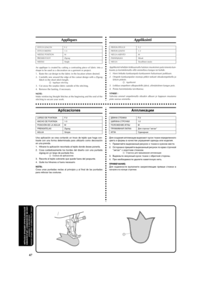 Page 58aaaaaaaaaaaaaaaaaaaaaaaaaaaaaaaaaaaaaaaaaaaaaaaaaaaaaaaaaaaaaaaaaaaaaaaaaaaaaaaaaaaaaaaaaaaaaaaa
47
USING ATTACHMENTS AND APPLICATIONS
LISÄVARUSTEET JA -TOIMINNOT
USO DE ACCESORIOS Y APLICACIONESДОПОЛНИТЕЛЬНЫЕ ШВЕЙНЫЕ ОПЕРАЦИИ
Appliques
STITCH LENGTH F-2
STITCH WIDTH 1-3
NEEDLE POSITION M
PRESSER FOOT Zigzag
NEEDLE Single
An applique is created by cutting a contrasting piece of fabric into a
shape to be used as a decoration on a garment or project.
1. Baste the cut design to the fabric in the location...