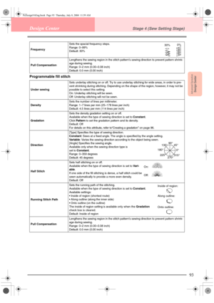 Page 101Advanced OpreationDesign Center
93
Design CenterStage 4 (Sew Setting Stage)
Programmable fill stitch
FrequencySets the spacial frequency steps.
Range: 0–99%
Default: 30%
Pull CompensationLengthens the sewing region in the stitch pattern’s sewing direction to prevent pattern shrink-
age during sewing.
Range: 0–2 mm (0.00–0.08 inch)
Default: 0.0 mm (0.00 inch)
0%
30%
Under sewingSets underlay stitching on or off. Try to use underlay stitching for wide areas, in order to pre-
vent shrinking during...