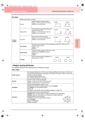 Page 181Advanced OpreationLayout & Editing
173
Layout & EditingEditing Embroidery Patterns
E/V stitch
■Region sewing attributes
The available attributes differ depending on the selected sew type.
Satin stitch
E Stitch
V StitchSelects the E stitch or V stitch.
IntervalSets the distance between stitches.
Range: 1.0–20.0 mm (0.04–0.79 inch)
Default: 5.0 mm (0.20 inch)
Stroke widthSets the pattern height (the direction per-
pendicular to the line).
Range: 1.0–10.0 mm (0.04–0.39 inch)
Default: 2.5 mm (0.10 inch)
Run...