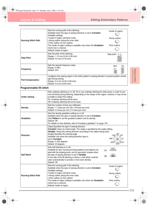 Page 183Advanced OpreationLayout & Editing
175
Layout & EditingEditing Embroidery Patterns
Programmable fill stitch
Running Stitch PathSets the running path of the stitching.
Available when the type of sewing direction is set to Constant.
Available settings:
 Inside of region (shortest route)
 Along outline (along the inner side)
 Onto outline (on the outline)
The inside of region setting is available only when the Gradation 
check box is cleared.
Default: Inside of region
Step PitchSets the pitch of the...