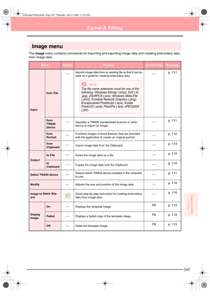 Page 253Reference
Layout & Editing
245
Layout & Editing
Image menu
The Image menu contains commands for importing and exporting image data and creating embroidery data 
from image data.
MenuToolbarPurposeShortcut keySee page
Input
from FileImports image data from an existing file so that it can be 
used as a guide for creating embroidery data.
p. 111
from 
TWAIN 
deviceOperates a TWAIN standardized scanner or other 
device to import an image.p. 111
from 
Por traitCombine images of facial features that are...