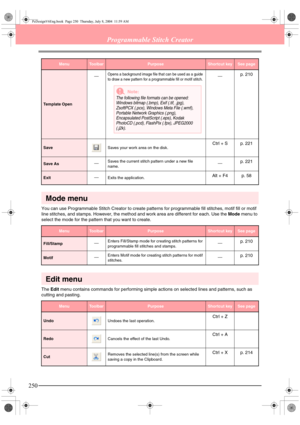 Page 258250
Programmable Stitch Creator
Mode menu
You can use Programmable Stitch Creator to create patterns for programmable fill stitches, motif fill or motif 
line stitches, and stamps. However, the method and work area are different for each. Use the Mode menu to 
select the mode for the pattern that you want to create.
Edit menu
The Edit menu contains commands for performing simple actions on selected lines and patterns, such as 
cutting and pasting.
Template Open
Opens a background image file that can be...