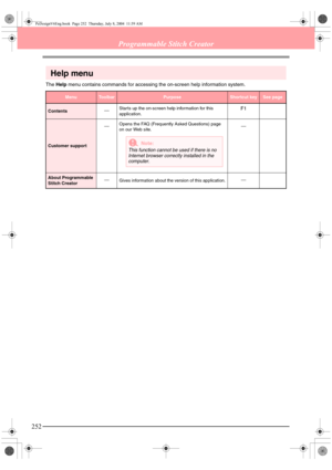 Page 260252
Programmable Stitch Creator
Help menu
The Help menu contains commands for accessing the on-screen help information system.
MenuToolbarPurposeShortcut keySee page
ContentsStarts up the on-screen help information for this 
application.F1
Customer supportOpens the FAQ (Frequently Asked Questions) page 
on our Web site. 
About Programmable 
Stitch CreatorGives information about the version of this application.
aNote:
This function cannot be used if there is no 
Internet browser correctly installed in the...