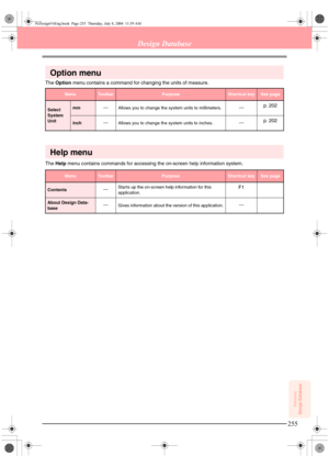 Page 263Reference
Design Database
255
Design Database
Option menu
The Option menu contains a command for changing the units of measure.
Help menu
The Help menu contains commands for accessing the on-screen help information system.
MenuToolbarPurposeShortcut keySee page
Select 
System 
UnitmmAllows you to change the system units to millimeters.p. 202
inchAllows you to change the system units to inches.p. 202
MenuToolbarPurposeShortcut keySee page
ContentsStarts up the on-screen help information for this...