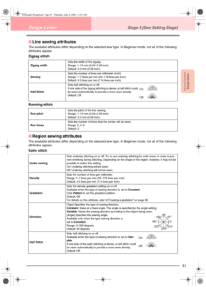 Page 99Advanced OpreationDesign Center
91
Design CenterStage 4 (Sew Setting Stage)
■Line sewing attributes
The available attributes differ depending on the selected sew type. In Beginner mode, not all of the following 
attributes appear.
Zigzag stitch
Running stitch
■Region sewing attributes
The available attributes differ depending on the selected sew type. In Beginner mode, not all of the following 
attributes appear.
Satin stitch
Zigzag widthSets the width of the zigzag.
Range: 1–10 mm (0.04–0.39 inch)...