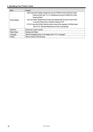 Page 26 
 
GT-3 Series 
2. Identifying Your Printer’s Parts 
16 
Menu Content 
Printer Setting     Daily Cleaning W Setting: Adjusts the amount of White Ink that is flushed in Daily 
         Cleaning White. See 7-2-12. Ad justing the amount of White Ink in Daily   
          Cleaning White.  
    Auto Job Delete: Deletes the print data automatically after the print number which    is set with Printer Driver is finished. Default is OFF.   
GT-341 mode (No White): Sets the printer to stop all the operation of...