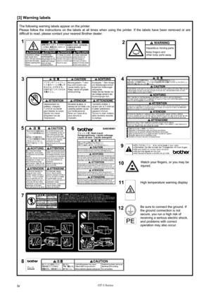 Page 6[3] Warning labels 
The following warning labels appear on the printer. 
Please follow the instructions on the labels at all times when  using the printer. If the labels have been removed or are 
difficult to read, please contact your nearest Brother dealer.   
    
1  
 
 
 
 
 
   
 
  
 
 
 
 
 
 
 
 
 
   
  
 
 
 
 
 
 
 
 
 
 
 
 
 
 
 
 
 
 
 
 
 
 
 
 
 
 
 
 
  
 
 
 
 
 
 
 
 
 
 
 
 
 
  
 
   
GT-3 Series iv 
 
2
43 
5  6 
9
10Watch your fingers, or you may be 
injured. 
11High temperature...