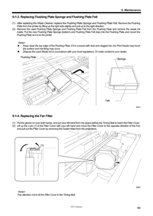 Page 99 
 
GT-3 Series 
6. Maintenance
89
6-1-3. Replacing Flushing Plate Sponge and Flushing Plate Felt 
 
(1) 
After replacing the Wiper Cleaner, replace the Flushing Plate Sponge and Flushing Plate Felt. Remove the Flushing 
Plate from the printer by lifting up the right si de slightly and pull up to the right direction.   
(2)  Remove the used Flushing Plate Sponge and Flushing Plate  Felt from the Flushing Plate and remove the waste ink 
inside. Put the new Flushing Plate Sponge (bottom) and Flushi ng...