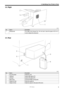 Page 19 
 
GT-3 Series 
2. Identifying Your Printer’s Parts
9
2-2. Right 
 
 
 
 
 
 
 
 
 
 
 
 
0044Y 
No. Name Description 
1 Exhaust slot  The outlet of the Exhaust Fan. Do not cover; Leave the space of 20 cm or 
more to release the exhaust air.   
 
 
2-3. Rear 
 
 
 
 
 
 
 
 
 
 
 
 
 
 
 
 
 
 
 
 
0045Y 
No. Name Description 
1  AC cord socket  Inserts AC cord. 
2 USB port  Inserts USB cable to PC. 
3 LAN port  Inserts LAN cable to PC. 
4 Rear Cover  Covers the Platen moving area.   
5 Waste Ink Tube...