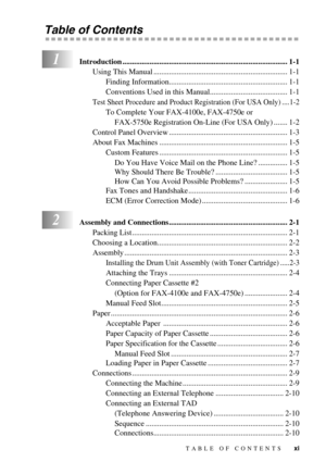 Page 13TABLE OF CONTENTS   xi
Table of Contents
1Introduction ..................................................................................... 1-1
Using This Manual ..................................................................... 1-1
Finding Information............................................................. 1-1
Conventions Used in this Manual........................................ 1-1
Test Sheet Procedure and Product Registration (For USA Only) ....1-2
To Complete Your FAX-4100e, FAX-4750e or...