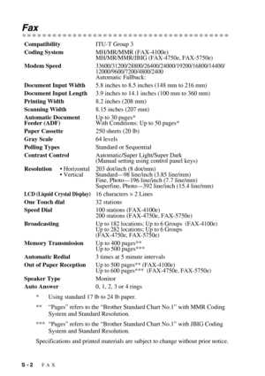 Page 141S - 2   FAX
Fax
* Using standard 17 lb to 24 lb paper.
**“Pages” refers to the “Brother Standard Chart No.1” with MMR Coding 
System and Standard Resolution.
***“Pages” refers to the “Brother Standard Chart No.1” with JBIG Coding 
System and Standard Resolution.
Specifications and printed materials are subject to change without prior notice. CompatibilityITU-T Group 3
Coding SystemMH/MR/MMR (FAX-4100e)
MH/MR/MMR/JBIG (FAX-4750e, FAX-5750e)
Modem Speed33600/31200/28800/26400/24000/19200/16800/14400/...