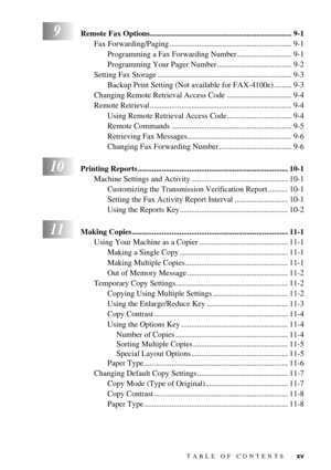 Page 17TABLE OF CONTENTS   xv
9Remote Fax Options........................................................................ 9-1
Fax Forwarding/Paging .............................................................. 9-1
Programming a Fax Forwarding Number............................ 9-1
Programming Your Pager Number...................................... 9-2
Setting Fax Storage .................................................................... 9-3
Backup Print Setting (Not available for FAX-4100e) ......... 9-3...