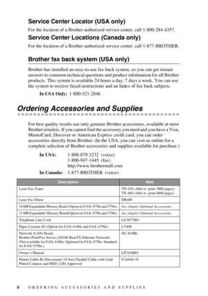 Page 4 
ii
 
Service Center Locator (USA only) 
For the location of a Brother authorized service center, call 1-800-284-4357.
 
Service Center Locations (Canada only) 
For the location of a Brother authorized service center, call 1-877-BROTHER.
 
Brother fax back system (USA only) 
Brother has installed an easy-to-use fax back system, so you can get instant 
answers to common technical questions and product information for all Brother 
products. This system is available 24 hours a day, 7 days a week. You can...