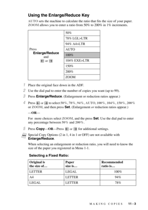 Page 96MAKING COPIES   11 - 3
Using the Enlarge/Reduce Key
AUTO sets the machine to calculate the ratio that fits the size of your paper. 
ZOOM allows you to enter a ratio from 50% to 200% in 1% increments.
1Place the original face down in the ADF.
2Use the dial pad to enter the number of copies you want (up to 99).
3Press Enlarge/Reduce. (Enlargement or reduction ratios appear.)
4Press  or  to select 50%, 78%, 94%, AUTO, 100%, 104%, 150%, 200% 
or ZOOM, and then press Set. (Enlargement or reduction ratios...