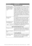 Page 116TROUBLESHOOTING AND ROUTINE MAINTENANCE   13 - 11
DIFFICULTYSUGGESTIONS
Paper Handling Difficulties
The Brother machine 
does not load paper. The 
LCD shows CHECK 
PAPER or PAPER 
JAM.Check to see if the CHECK PAPER or PAPER 
JAM message appears on the LCD. If so, the multi-
purpose sheet feeder may be out of paper or not 
properly installed. If it is empty, load a new stack 
of paper into the feeder. If  there is paper in the 
paper cassette, make sure it is straight. If the paper 
is curled, you should...