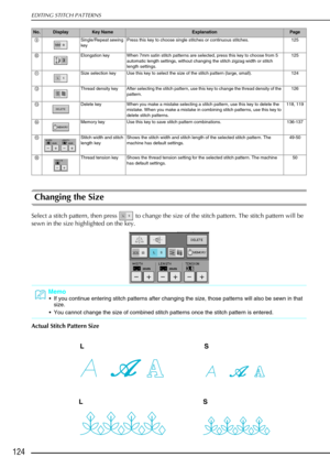 Page 136EDITING STITCH PATTERNS
124
Changing the Size
Select a stitch pattern, then press   to change the size of the stitch pattern. The stitch pattern will be 
sewn in the size highlighted on the key.
Actual Stitch Pattern Size 
iSingle/Repeat sewing 
keyPress this key to choose single stitches or continuous stitches.
125
j Elongation key When 7mm satin stitch patterns are selected, press this key to choose from 5 
automatic length settings, without changing the stitch zigzag width or stitch 
length settings....