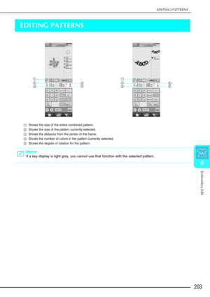 Page 215EDITING PATTERNS
Embroidery Edit
203
6
EDITING PATTERNS
aShows the size of the entire combined pattern. 
b Shows the size of the pattern currently selected. 
c Shows the distance from the center of the frame. 
d Shows the number of colors in the pattern currently selected. 
e Shows the degree of rotation for the pattern.
Memo
If a key display is light gray, you cannot use that function with the selected pattern.
a
b
c d
ea
b
cd
e 