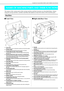 Page 13NAMES OF MACHINE PARTS AND THEIR FUNCTIONS
1
NAMES OF MACHINE PARTS AND THEIR FUNCTIONS
The names of the various parts of the sewing machine and their functions are described below. Before 
using the sewing machine, carefully read these descriptions to learn the names of the machine parts.
Machine
Front View
a Top coverOpen the top cover to thread the machine and wind the bobbin.bThread cutterPass the threads through the thread cutter to cut them.cThread take-up lever check windowLook through the window...