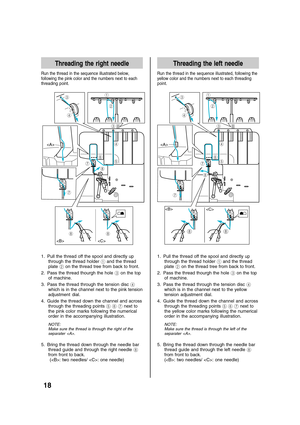 Page 2018
Threading the right needle
Run the thread in the sequence illustrated below,
following the pink color and the numbers next to each
threading point.
2 1
3
4
5 6
7
8 3
4

 
88
7
1. Pull the thread off the spool and directly up
through the thread holder 1 and the thread
plate 2 on the thread tree from back to front.
2. Pass the thread thourgh the hole 3 on the top
of machine.
3. Pass the thread through the tension disc 4
which is in the channel next to the pink tension
adjustment dial.
4. Guide the...