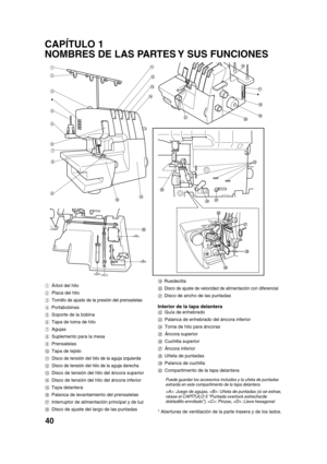 Page 4240
CAPÍTULO 1
NOMBRES DE LAS PARTES Y SUS FUNCIONES
I Ruedecilla
J
 Disco de ajuste de velocidad de alimentación con diferencial
K Disco de ancho de las puntadas
Interior de la tapa delantera
L Guía de enhebrado
M Palanca de enhebrado del áncora inferior
N Toma de hilo para áncoras
O Áncora superior
P Cuchilla superior
Q Áncora inferior
R Uñeta de puntadas
S Palanca de cuchilla
t Compartimento de la tapa delantera
Puede guardar los accesorios incluidos y la uñeta de puntadas
extraída en este...