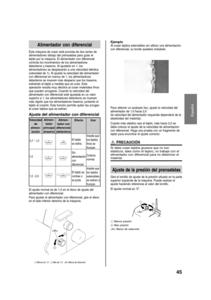 Page 4745
Español
Alimentador con diferencial
Esta máquina de coser está provista de dos series de
alimentadores debajo del prensatelas para guiar el
tejido por la máquina. El alimentador con diferencial
controla los movimientos de los alimentadores
delanteros y traseros. Al ajustarlo en 1, los
alimentadores se desplazarán a una velocidad idéntica
(velocidad de 1). Al ajustar la velocidad del alimentador
con diferencial en menos de 1, los alimentadores
delanteros se mueven más despacio que los traseros,...