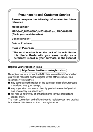 Page 2
If you need to call Customer Service
Please complete the following information for future 
reference:
Model Number: 
MFC-8440, MFC-8640D, MFC-8840D and MFC-8840DN
(Circle your model number)
Serial Number:*
Date of Purchase:
Place of Purchase:
* The serial number is on the back of the unit. Retain this User’s Guide with your sales receipt as a 
permanent record of your purchase, in the event of  
Register your product on-line at 
http://www.brother.com/registration
By registering your product with...