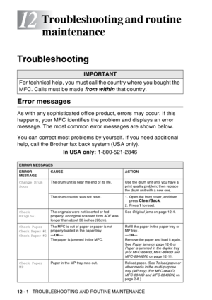 Page 162
12 - 1   TROUBLESHOOTING AND ROUTINE MAINTENANCE
12
 
Troubleshooting 
Error messages
As with any sophisticated office product, errors may occur. If this 
happens, your MFC identifies the problem and displays an error 
message. The most common error messages are shown below.
You can correct most problems by yourself. If you need additional 
help, call the Brother fax back system (USA only).
In USA only: 1-800-521-2846
Troubleshooting and routine 
maintenance
IMPORTANT
For technical help, you must call...