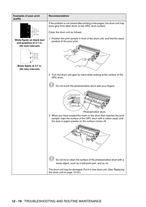 Page 180
12 - 19   TROUBLESHOOTING AND ROUTINE MAINTENANCE
White Spots on black text 
and graphics at 3.7 in.
(94 mm) intervals
Black Spots at 3.7 in.  (94 mm) intervals If the problem is not solved after printing a few pages, the drum unit may 
have glue from label stock on the OPC drum surface.
Clean the drum unit as follows:
1 Position the print sample in front of the drum unit, and find the exact 
position of the poor print.
2 Turn the drum unit gear by hand while looking at the surface of the  OPC drum.
Do...