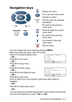 Page 55
ON-SCREEN PROGRAMMING   3 - 2
Navigation keys
You can access the menu mode by pressing Menu.
When you enter the menu, the LCD scrolls.
Press 
1 for General Setup menu
— OR —
Press 
2 for Fax menu 
— OR —
Press 
3 for Copy menu
— OR —
Press 
4 for Printer menu
— OR —
Press 
5 for Print Reports menu
— OR —
Press 
6 for LAN menu
(Only for MFC-N or if the optional LAN board (NC-9100h) is 
installed.)
— OR —
Press 
0 for Initial Setup menu
— OR —
You can scroll more quickly through each menu level by...