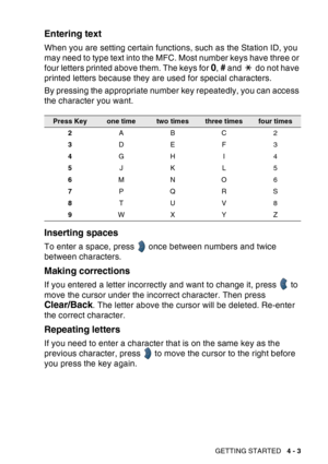 Page 71
GETTING STARTED   4 - 3
Entering text
When you are setting certain functions, such as the Station ID, you 
may need to type text into the MFC. Most number keys have three or 
four letters printed above them. The keys for 
0, # and   do not have 
printed letters because they are used for special characters.
By pressing the appropriate number key repeatedly, you can access 
the character you want.
Inserting spaces
To enter a space, press   once between numbers and twice 
between characters.
Making...